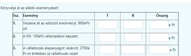 Gazdaságtudományi ismeretek 2, számvitel rész, 1. feladat