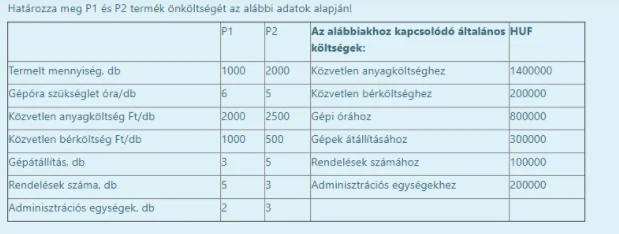 Kontrolling, gazdasági elemzés, 1. feladat
