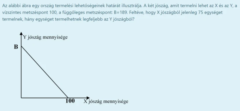 Közgazdaságtan, mikro- és makroökonómia, nemzetközi közgazdaságtan, 3. feladat